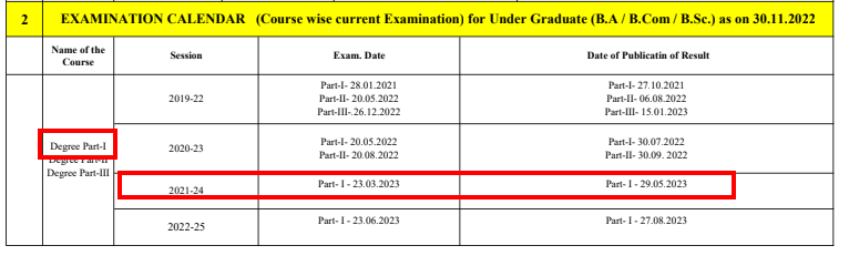 munger university part 1 exam date 2021-24