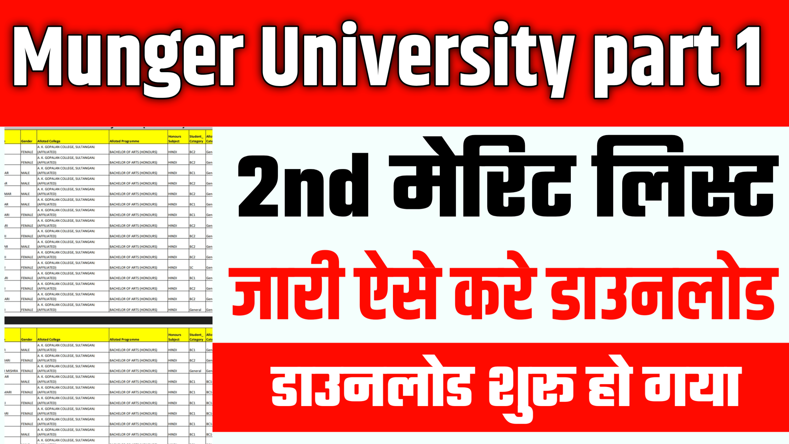 Munger University ug 2nd Merit List 2023