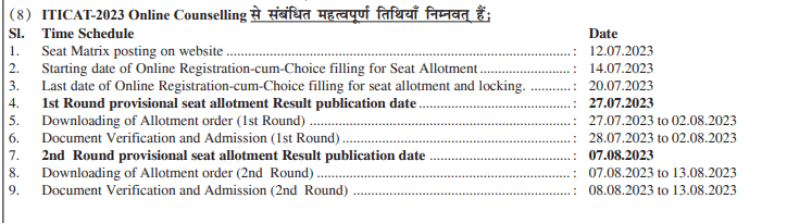 Bihar Iti 1st Merit List 2023