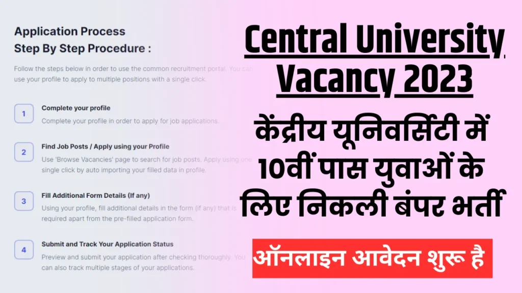 Central University Vacancy 2023
