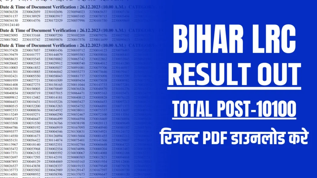 Bihar Bhumi LRC Result 2023