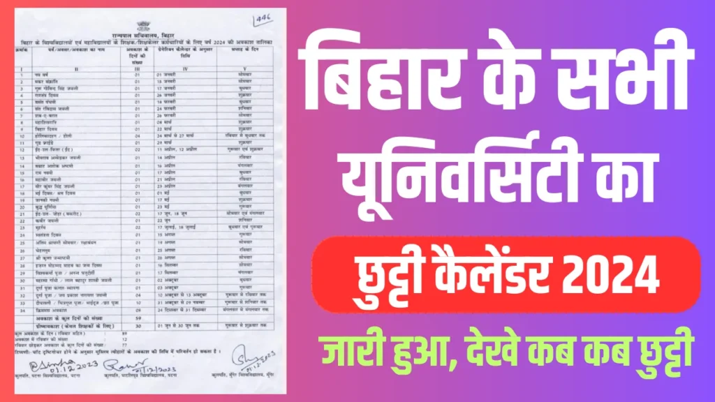 Bihar All University Chhuti Calendar 2024