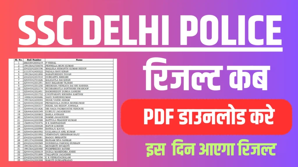 SSC Delhi Police Result 2023-24
