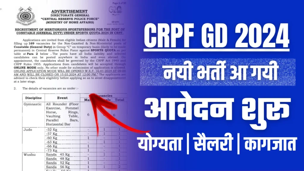 CRPF Constable GD Bharti 2024