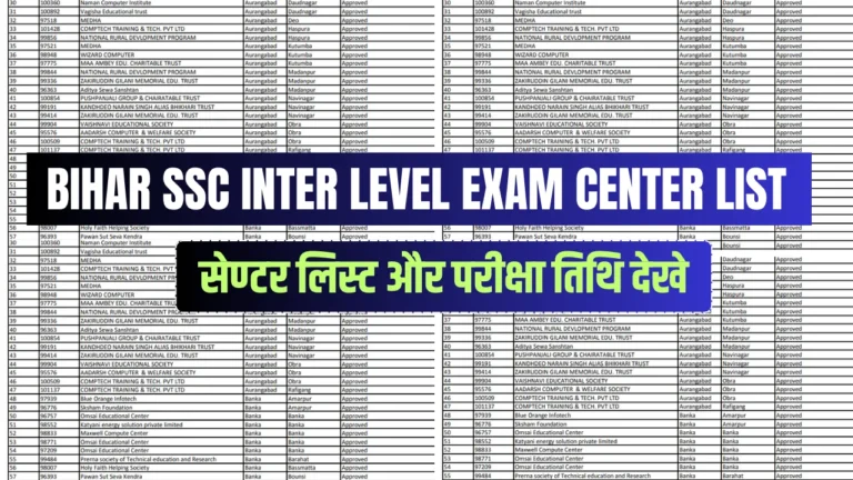 Bihar SSC Inter Level Exam Center List 2024