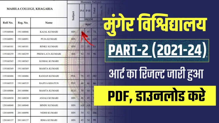 Munger University Part 2 Result 2021-24