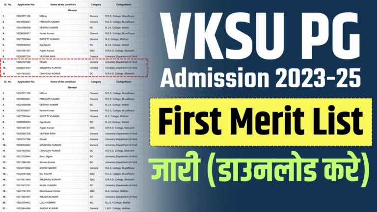 VKSU PG 1st Merit List 2023-24