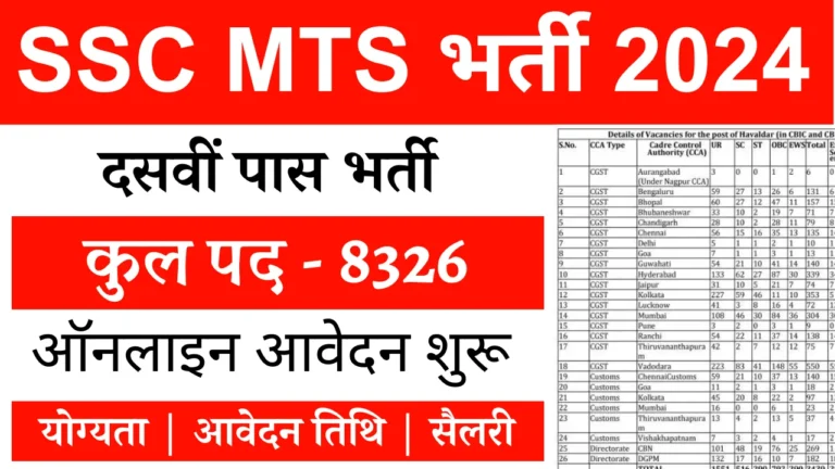 SSC MTS Recruitment 2024